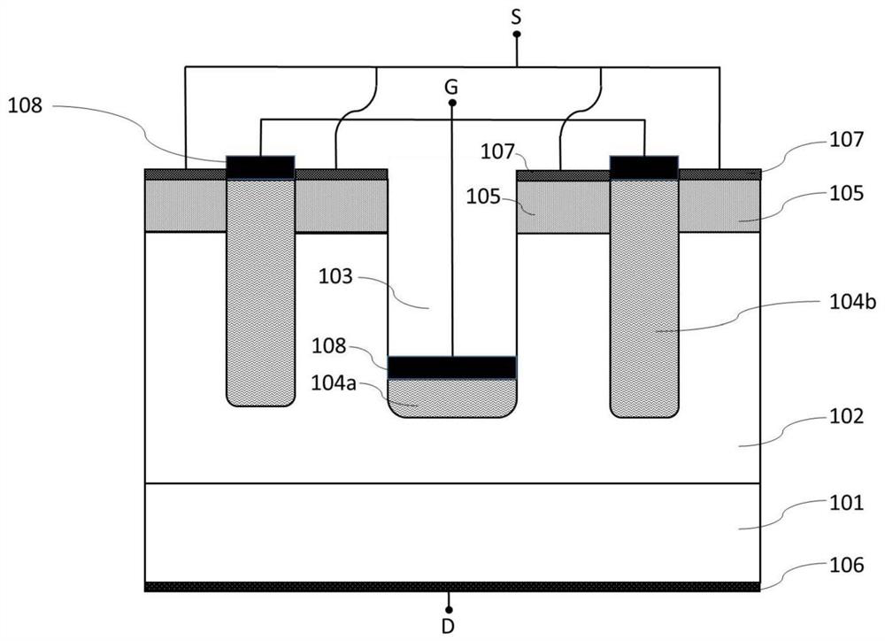 Multi-channel silicon carbide JFET structure with grooves and preparation process thereof