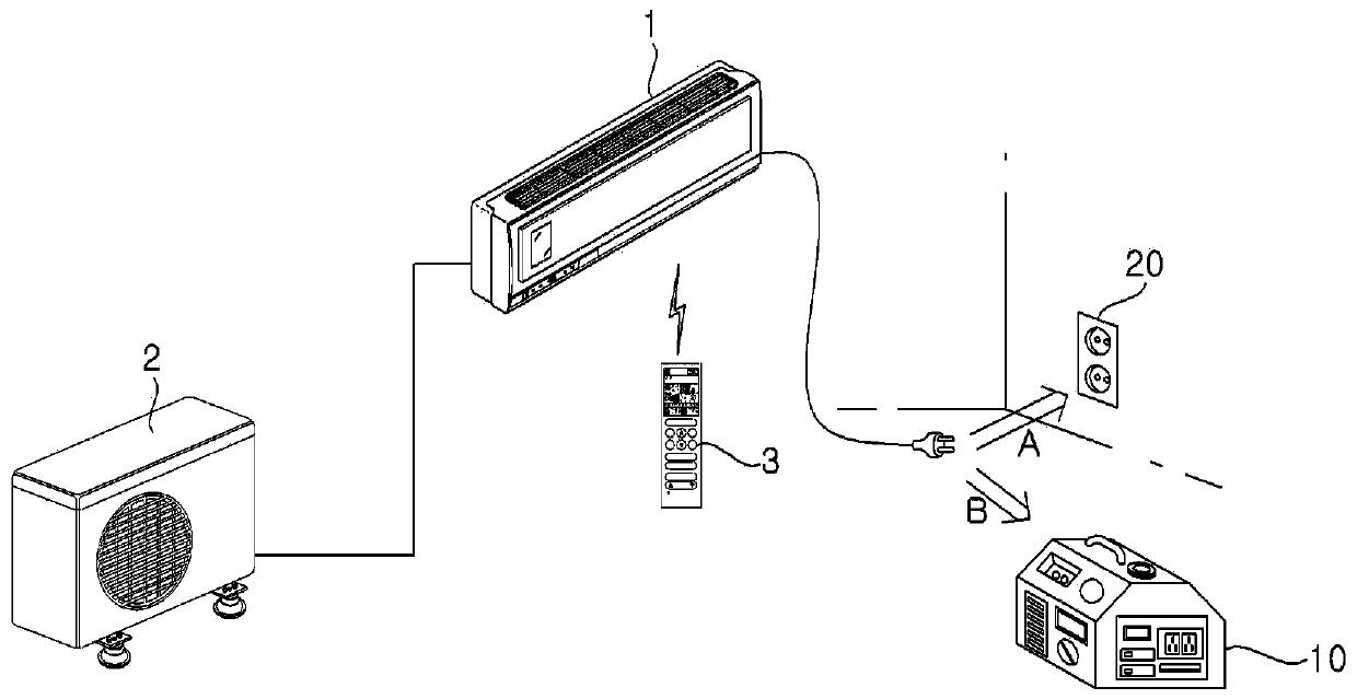 Air conditioner and its control method