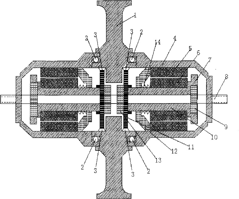 Dual-machine two-dimensional integrated three-phase asynchronous hub motor and frequency conversion driving control system