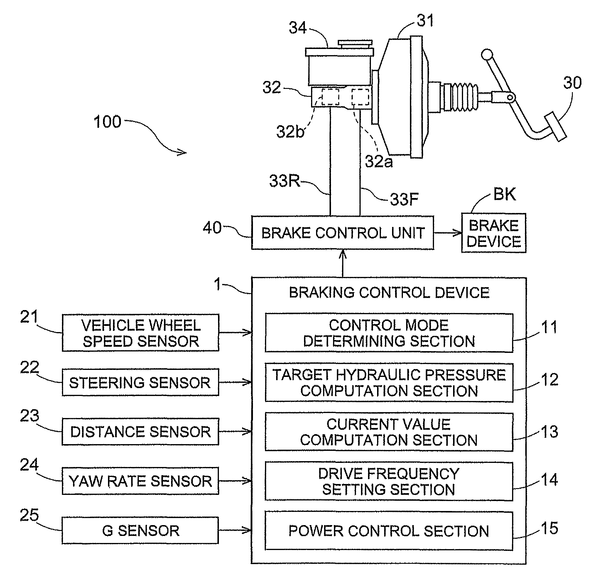 Braking control device