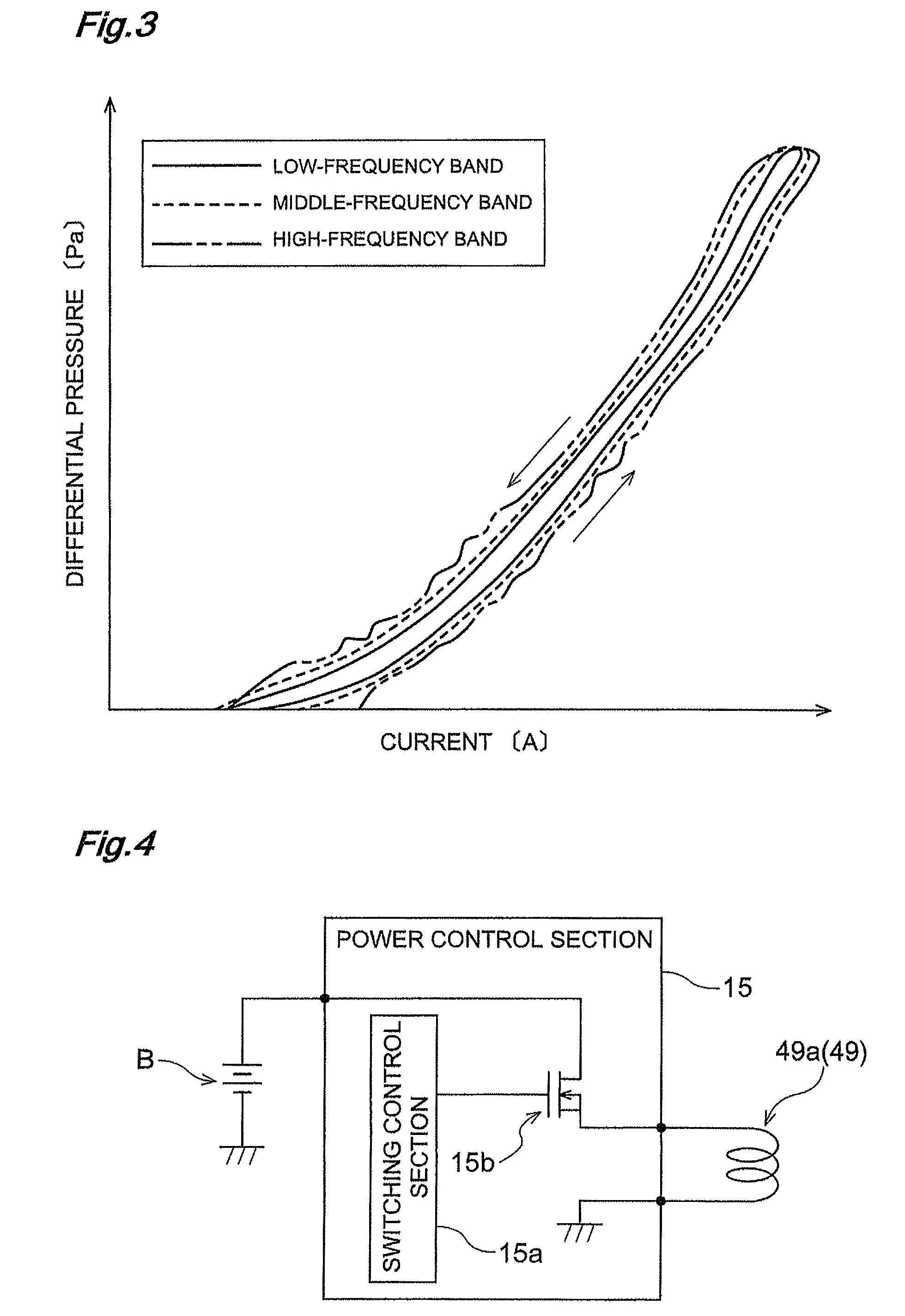 Braking control device