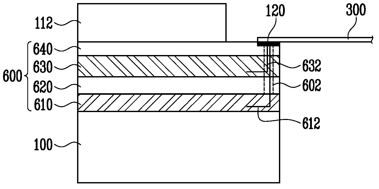 Display device having touch screen sensing function