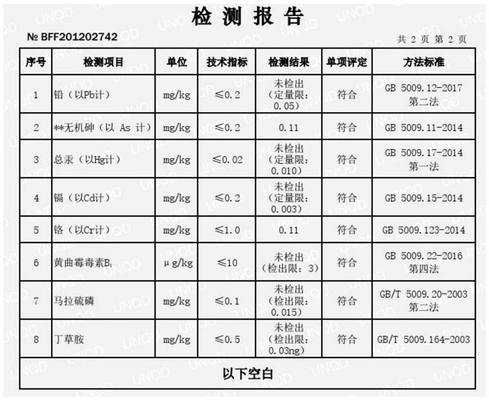 Planting method for increasing content of beta-glucan in rice