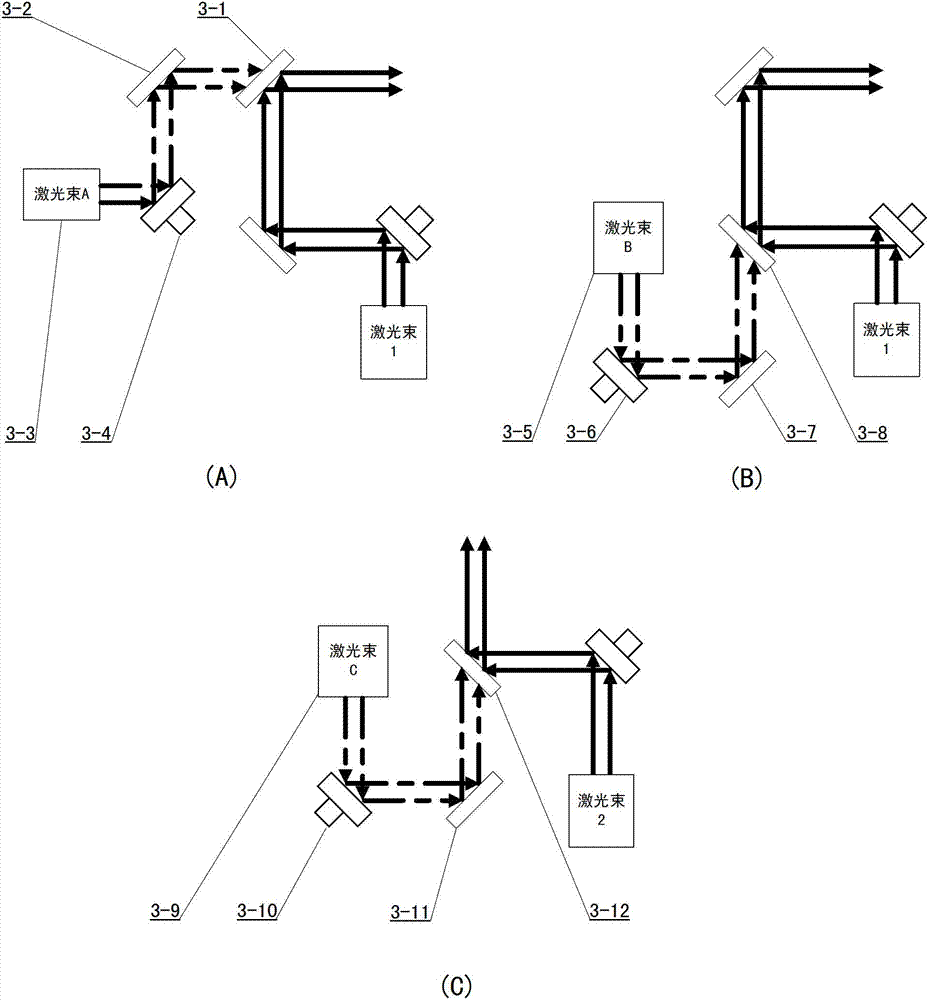 Laser beam common aperture power synthesizing system based on light beam stable closed-loop control