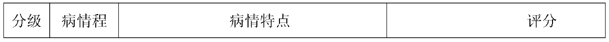 A plaster for treating facial paralysis and preparation method thereof