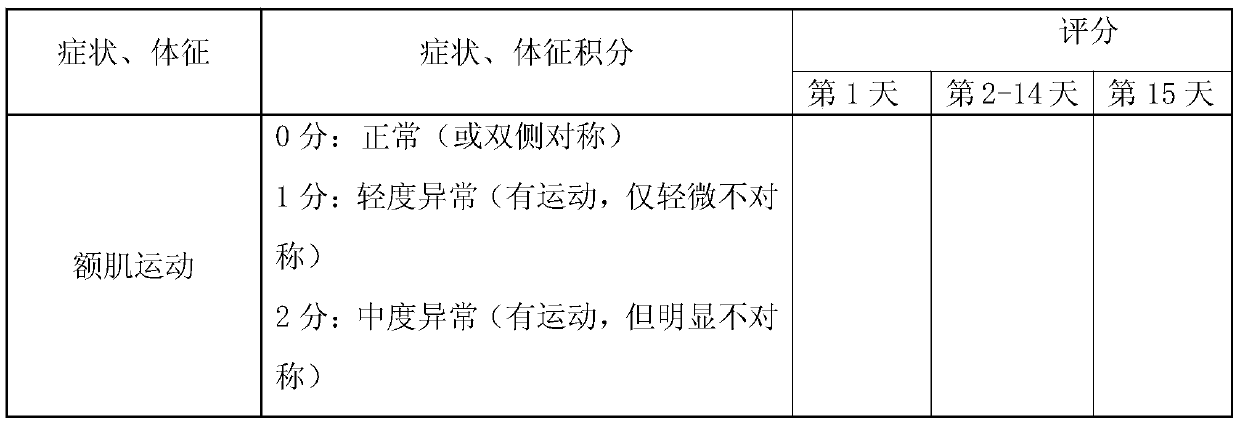 A plaster for treating facial paralysis and preparation method thereof