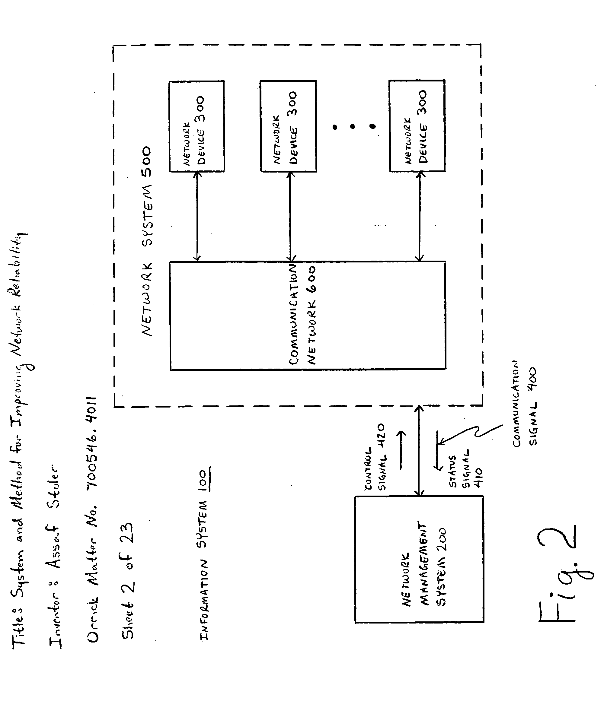 System and method for improving network reliability