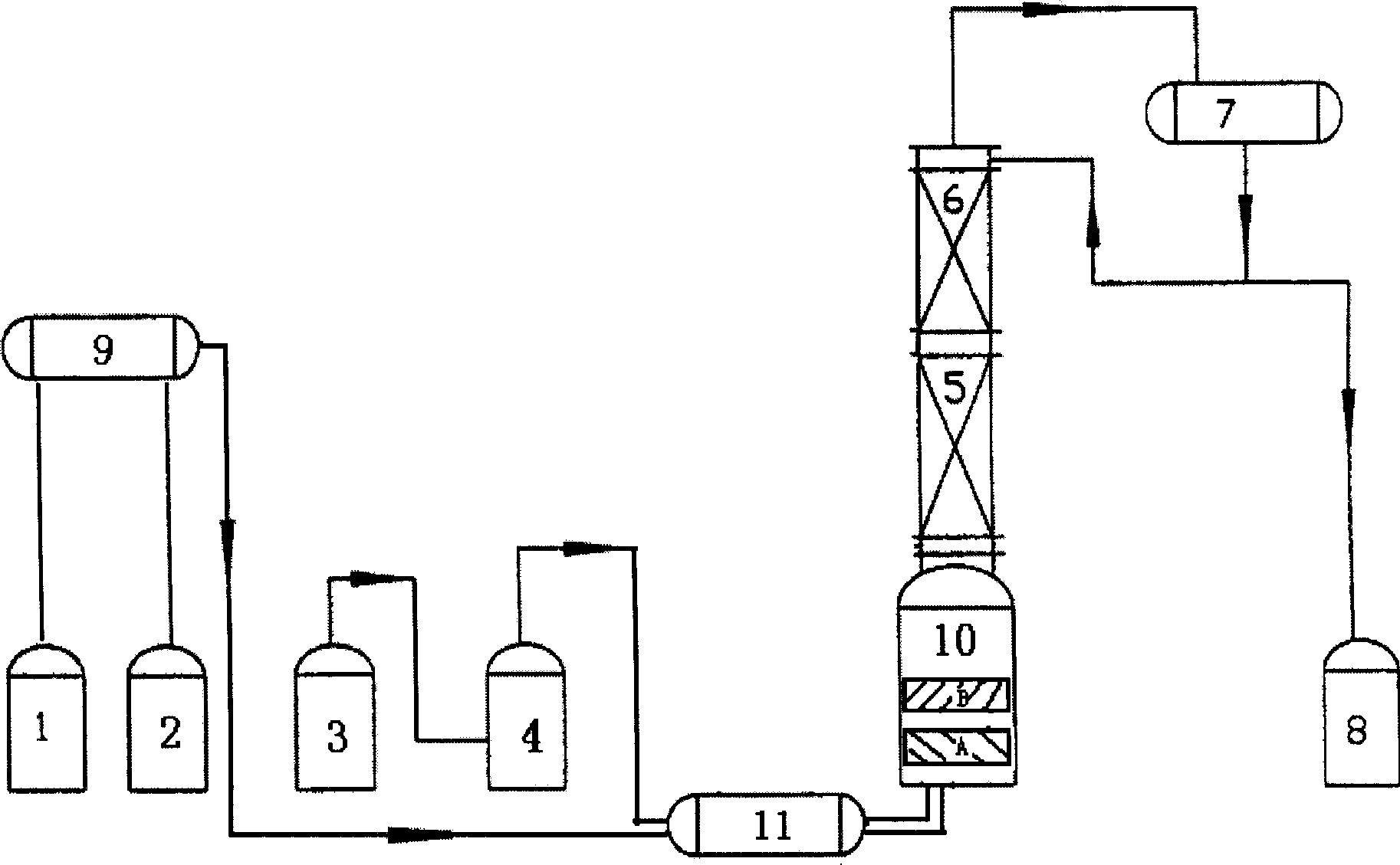 Process of preparing dimethyl dichloro silicane by organosilicon high and low boiling matter