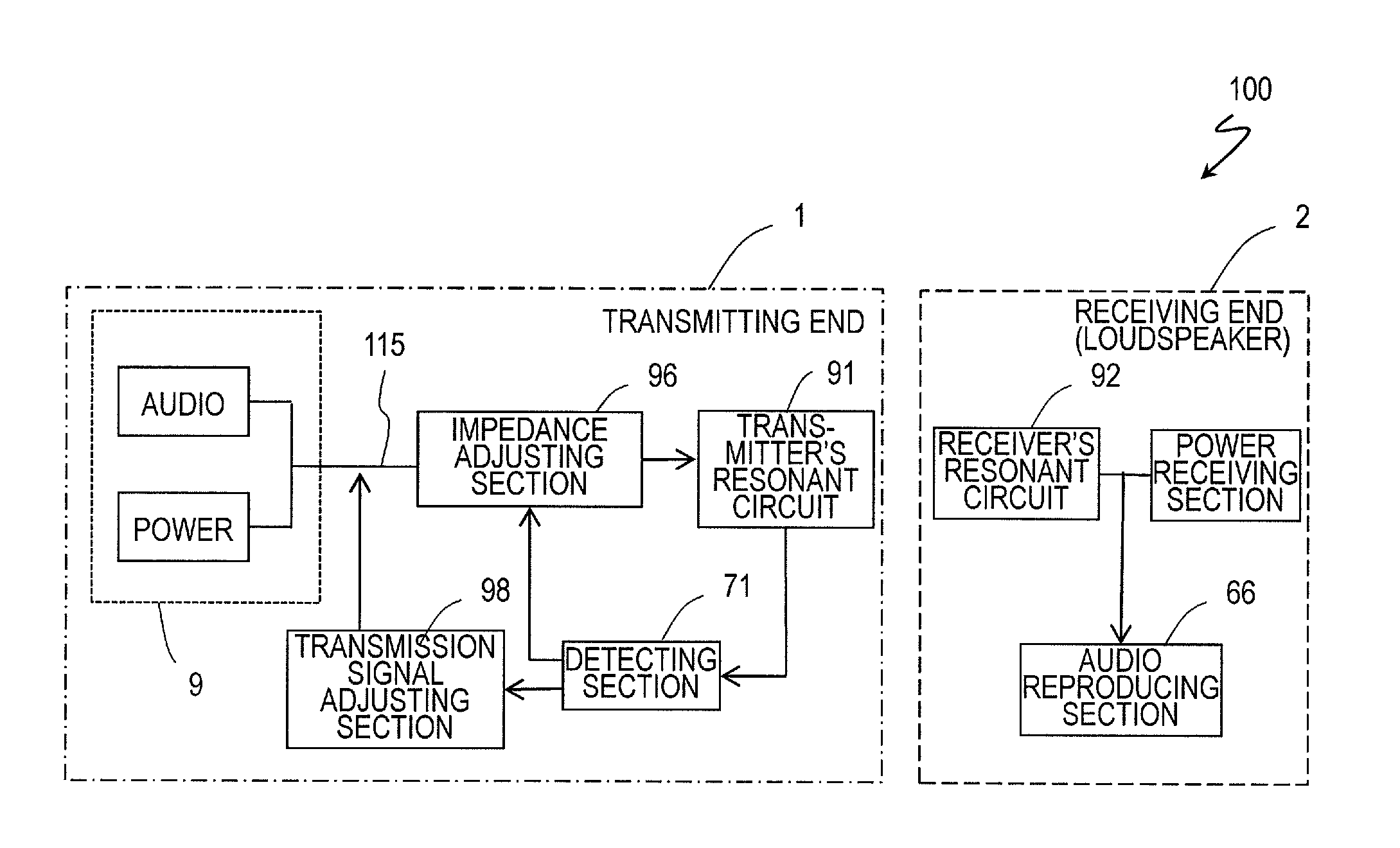 Wireless power transmission audio system and device on transmitting end and loudspeaker for use in such a system