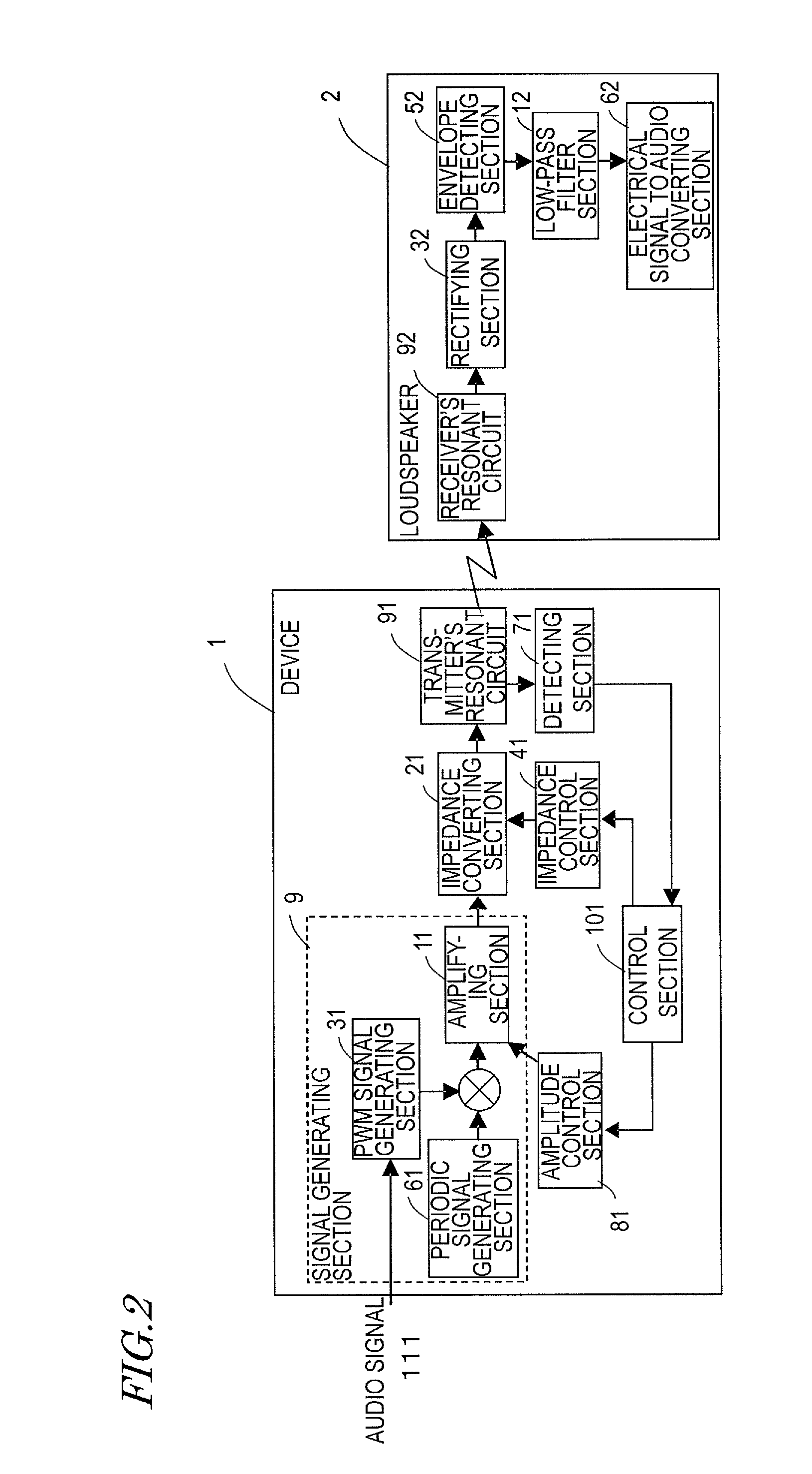 Wireless power transmission audio system and device on transmitting end and loudspeaker for use in such a system