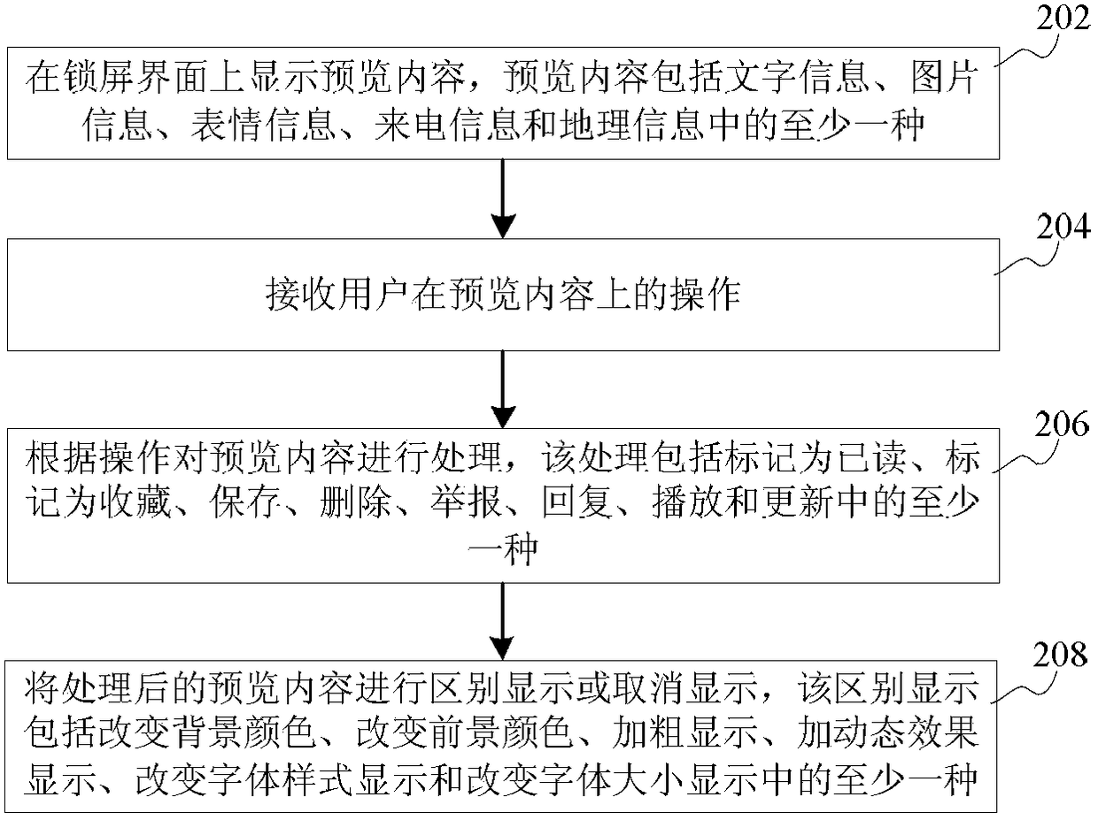 Shortcut operation method, device and mobile terminal