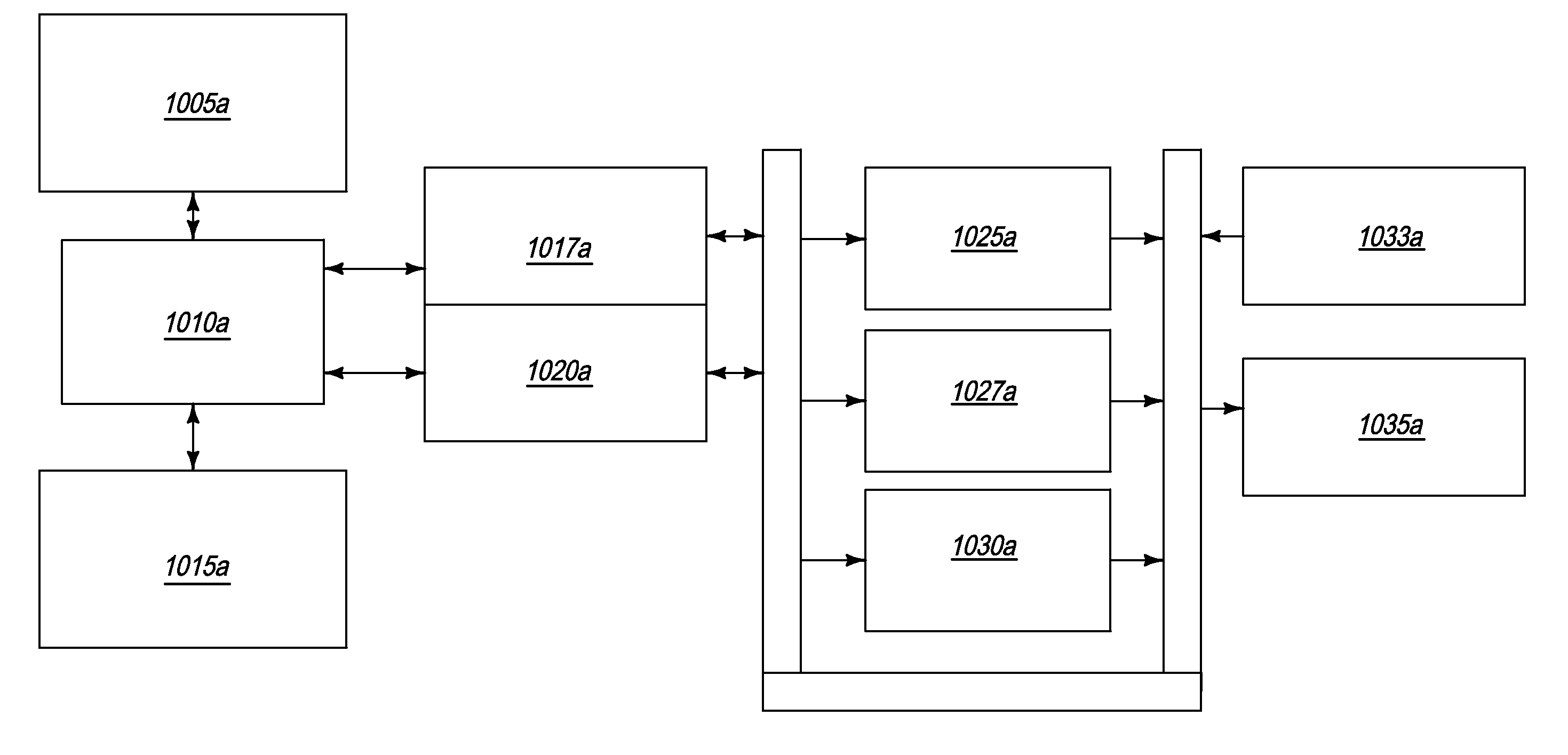 Distributed Processing Architecture With Scalable Processing Layers