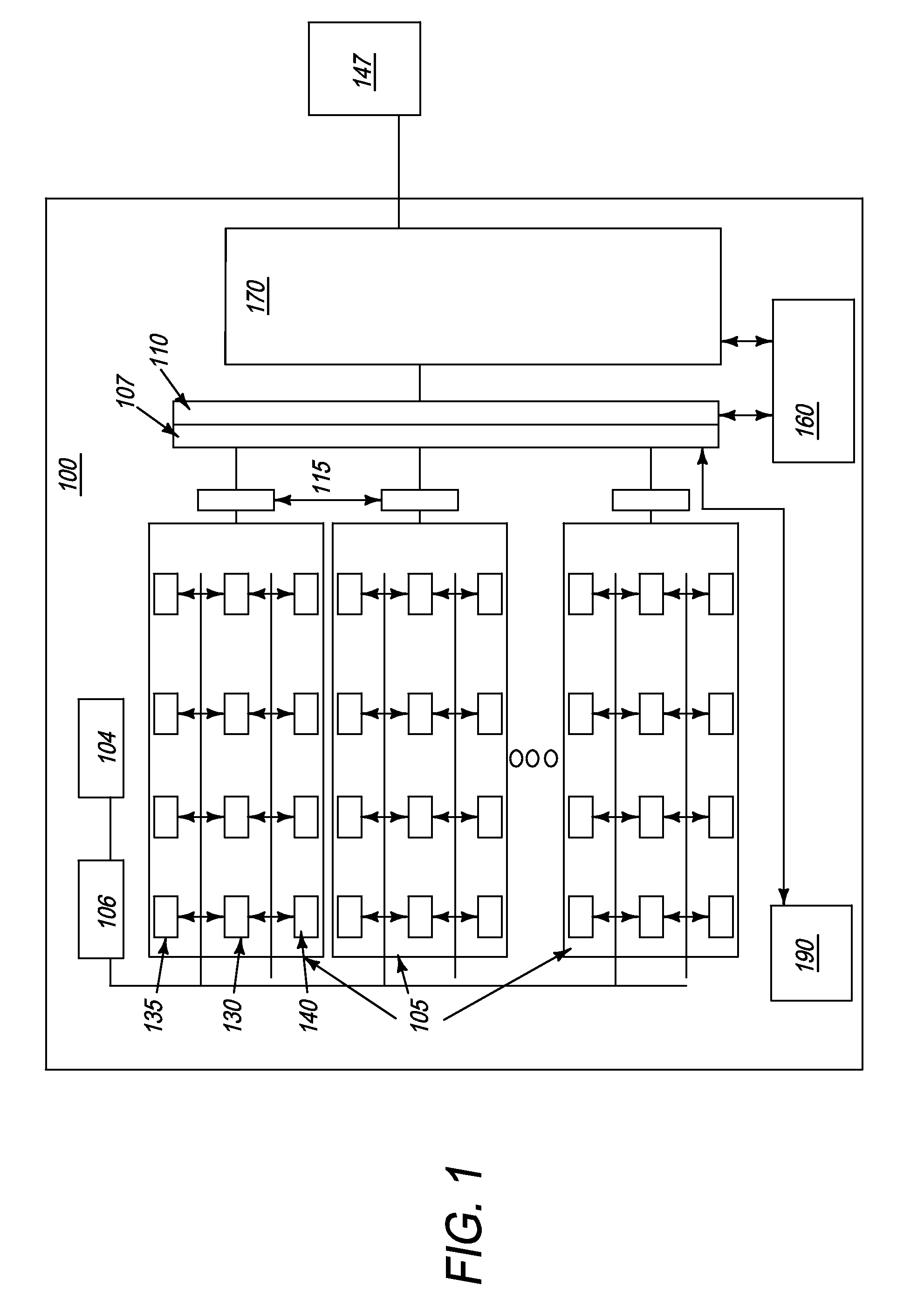 Distributed Processing Architecture With Scalable Processing Layers