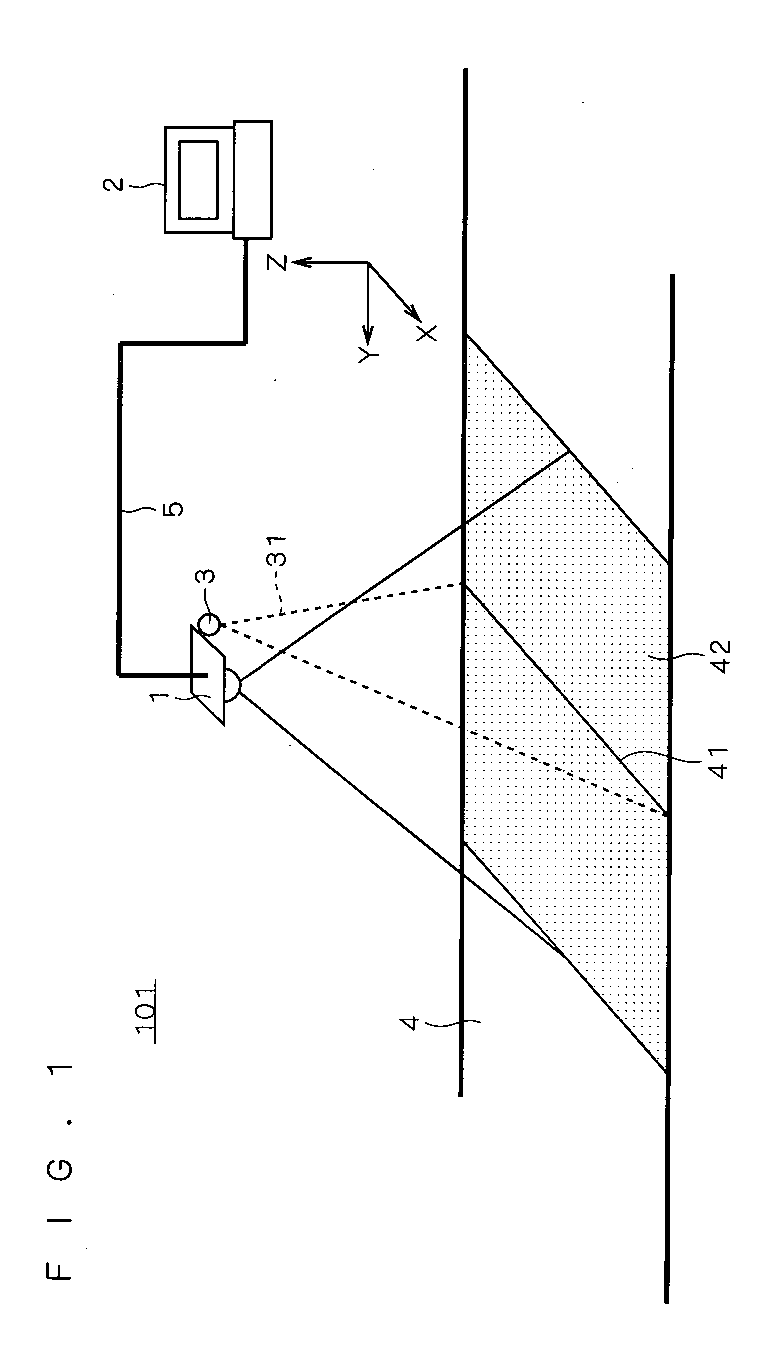 Counting system and counting method