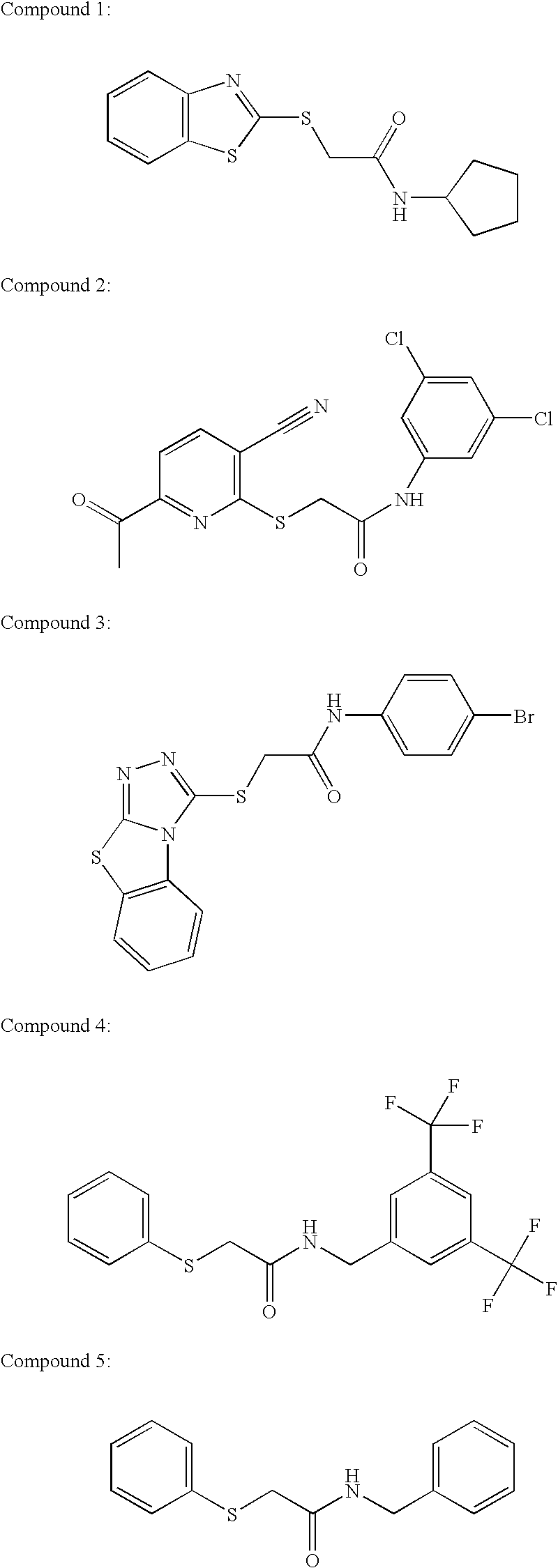 2-Thioacetamide compositions for stimulating the growth of keratin fibers and/or for reducing loss thereof