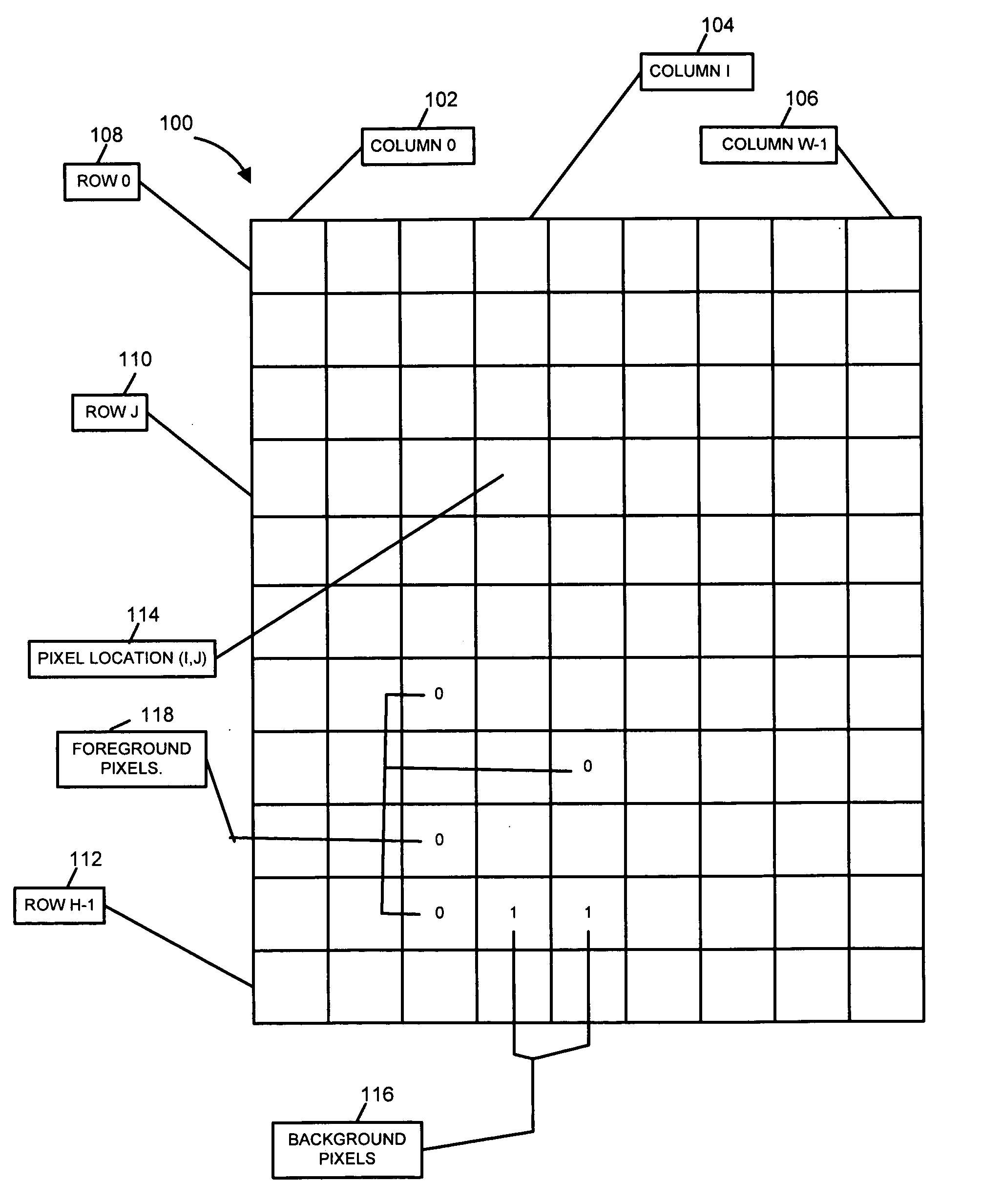 Method and apparatus for identifying the rotation angle and bounding rectangle of a digitized form