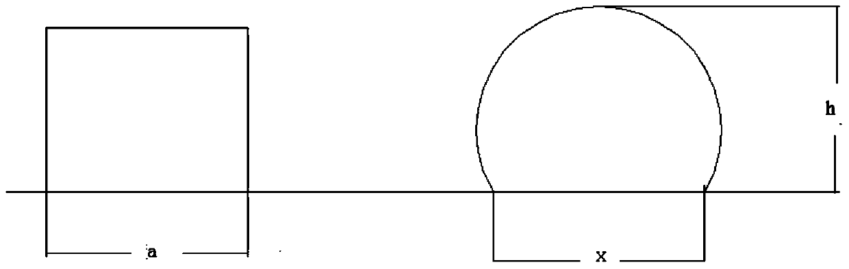 Method for obtaining water drop static contact angle by image processing