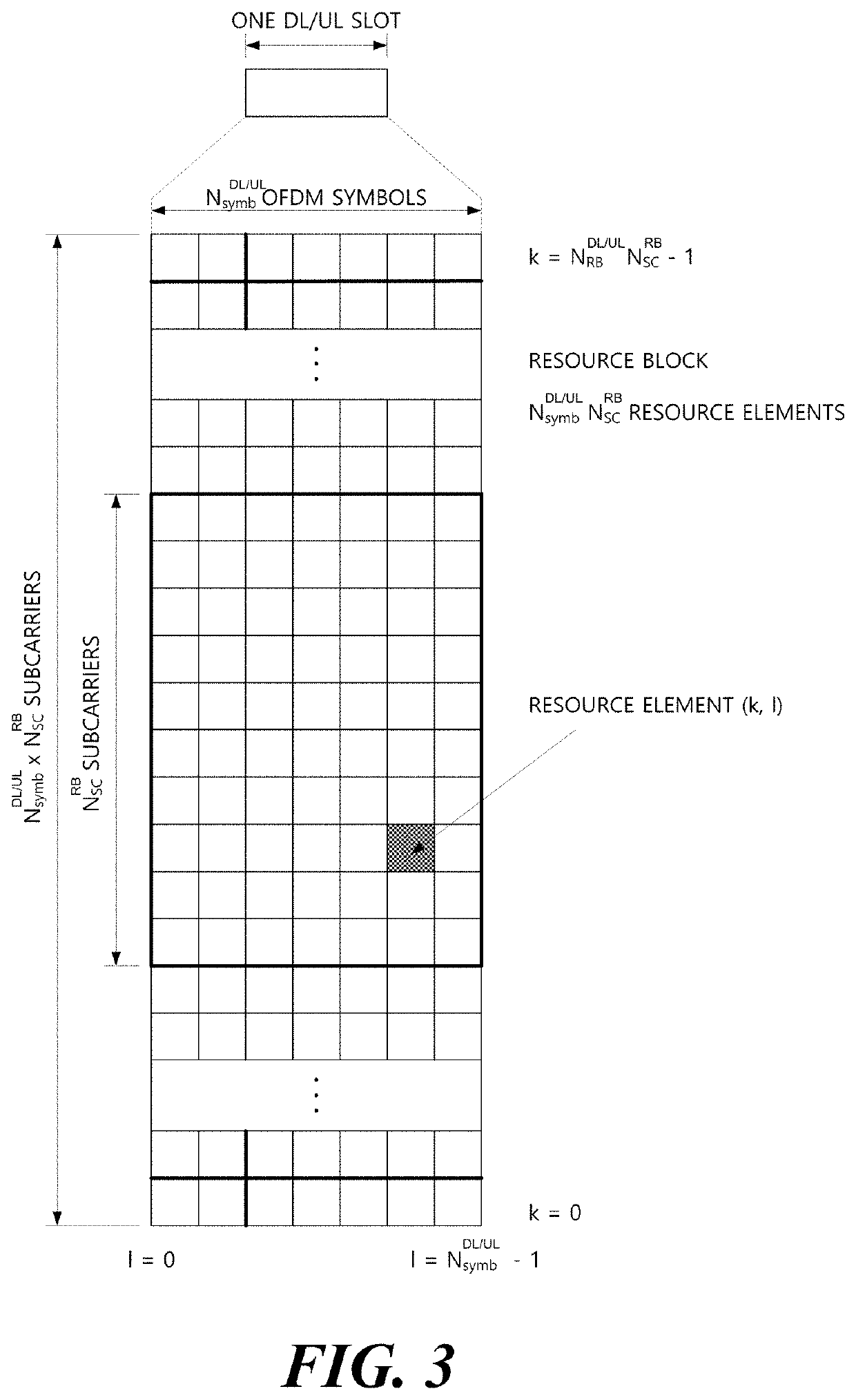 Method, device, and system for transmitting signals in unlicensed band