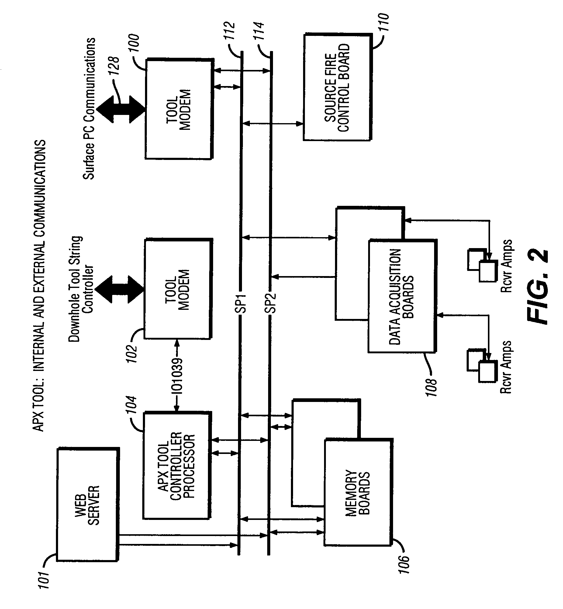 Method and apparatus for high speed data dumping and communication for a down hole tool