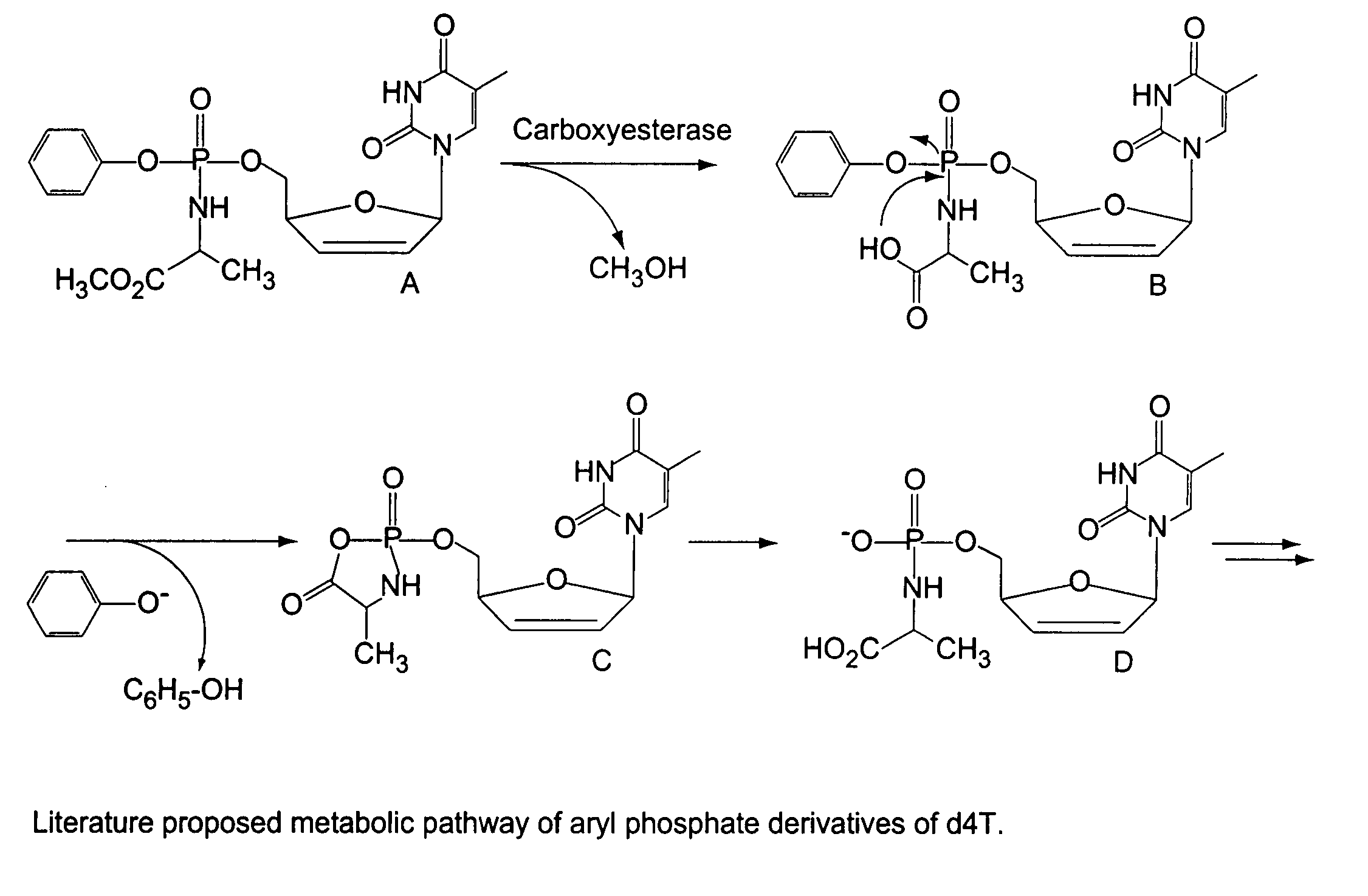 Aryl phosphate derivatives of AZT having anti-HIV activity