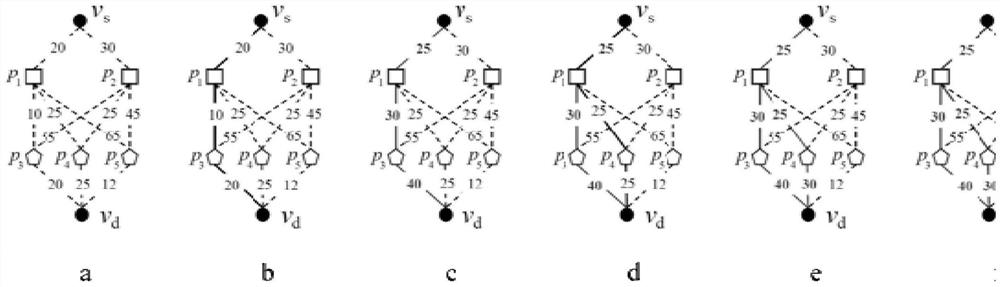 Optimal ordered path query method based on interest point preference