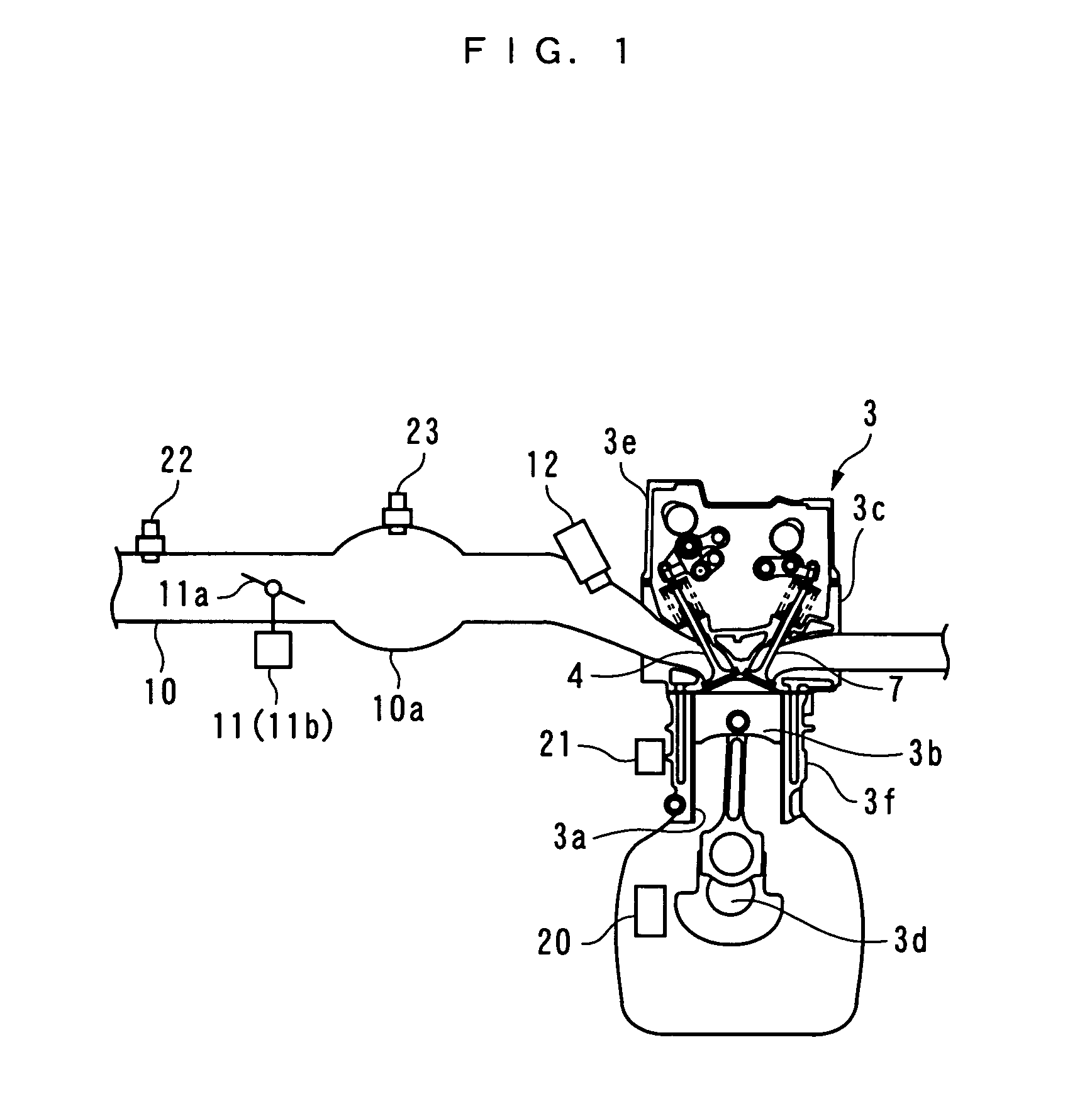 Control System