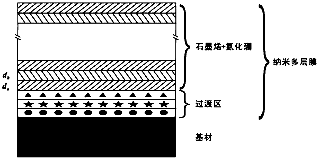 High-temperature abrasive jet drilling system and drilling method