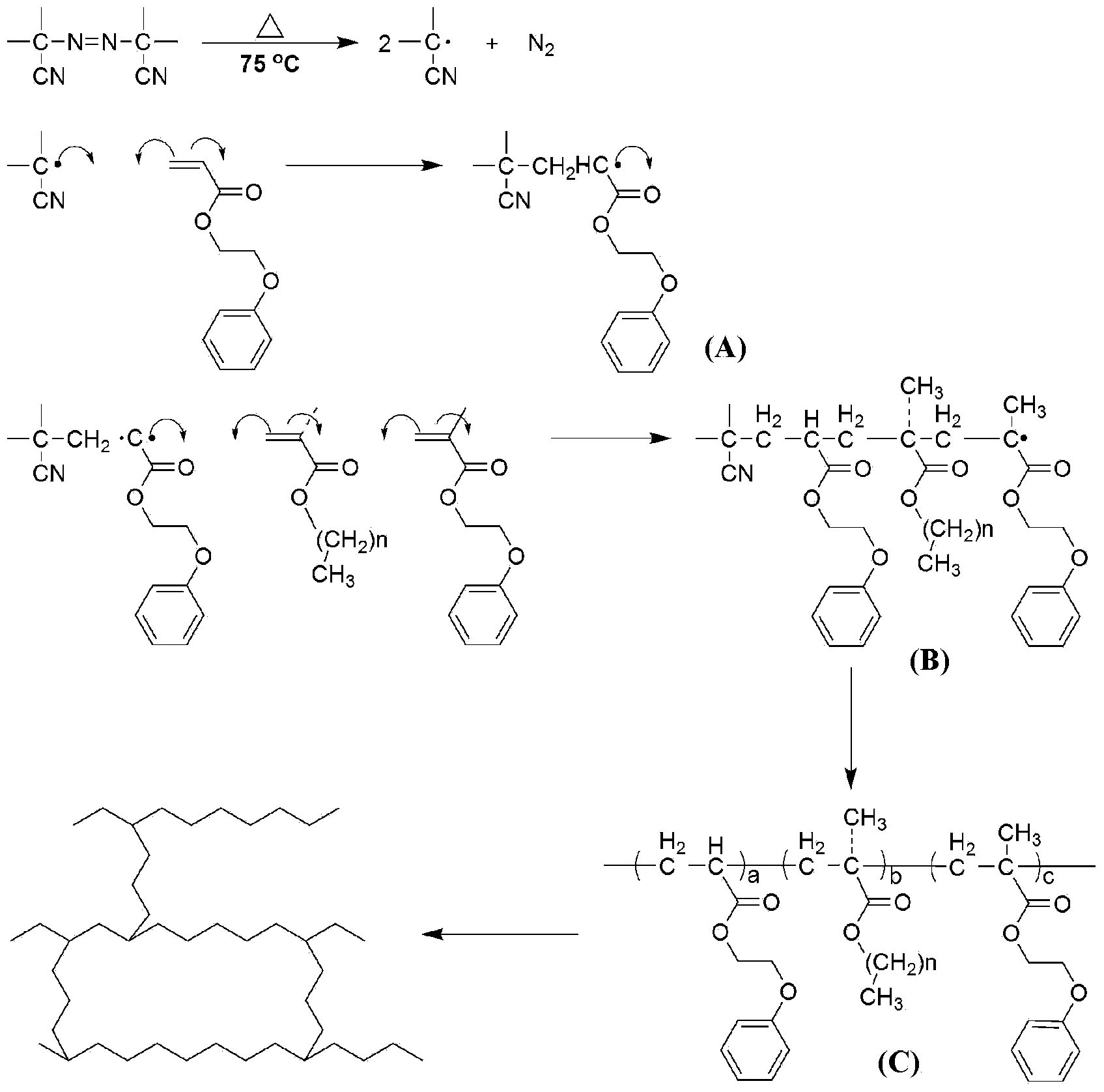 Terpolymer and preparation method thereof, spacer material and touch screen formed by terpolymer and producing methods of touch screen