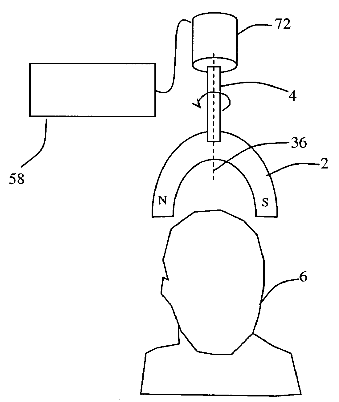 Systems and Methods for Neuro-EEG Synchronization Therapy