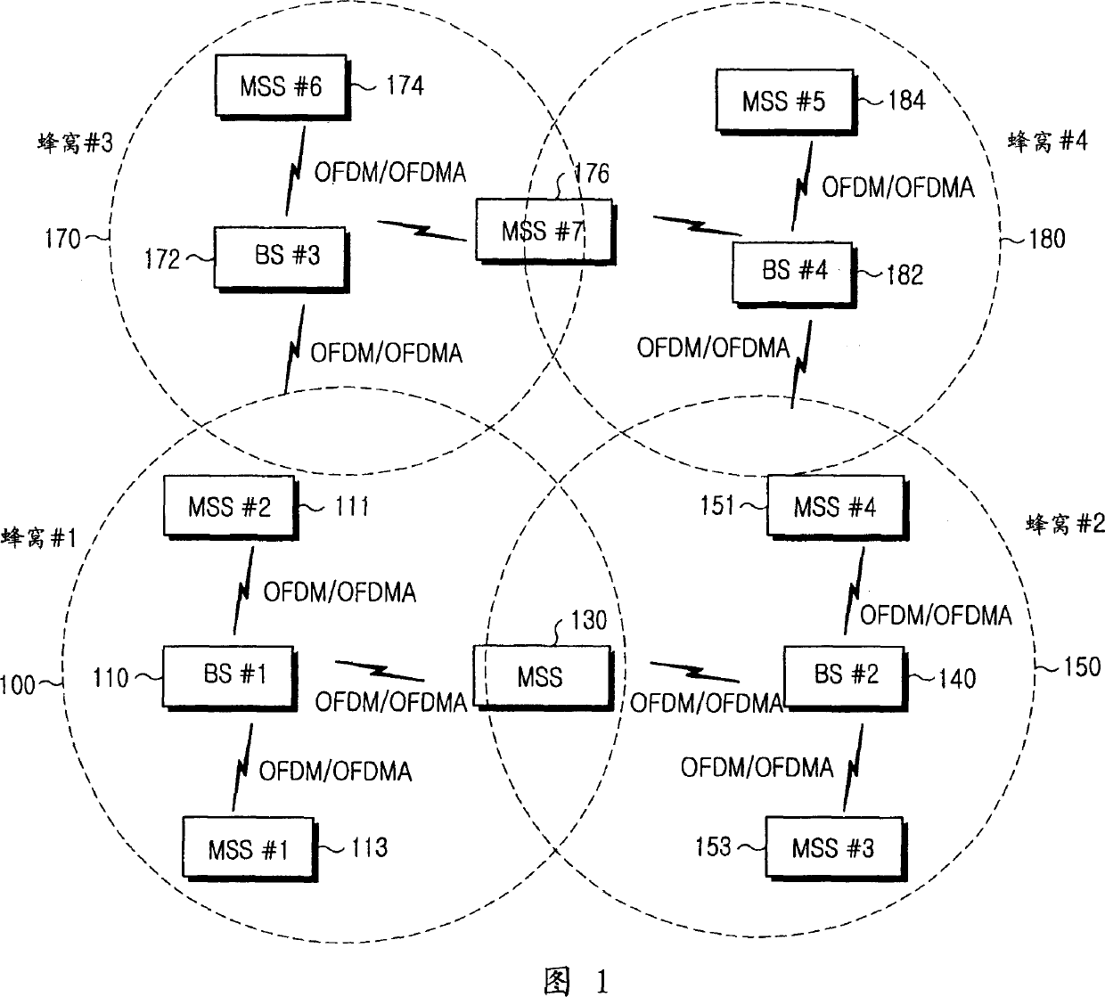 Communication method and apparatus using heterogeneous neighbor base station information in a broadband wireless access communication system