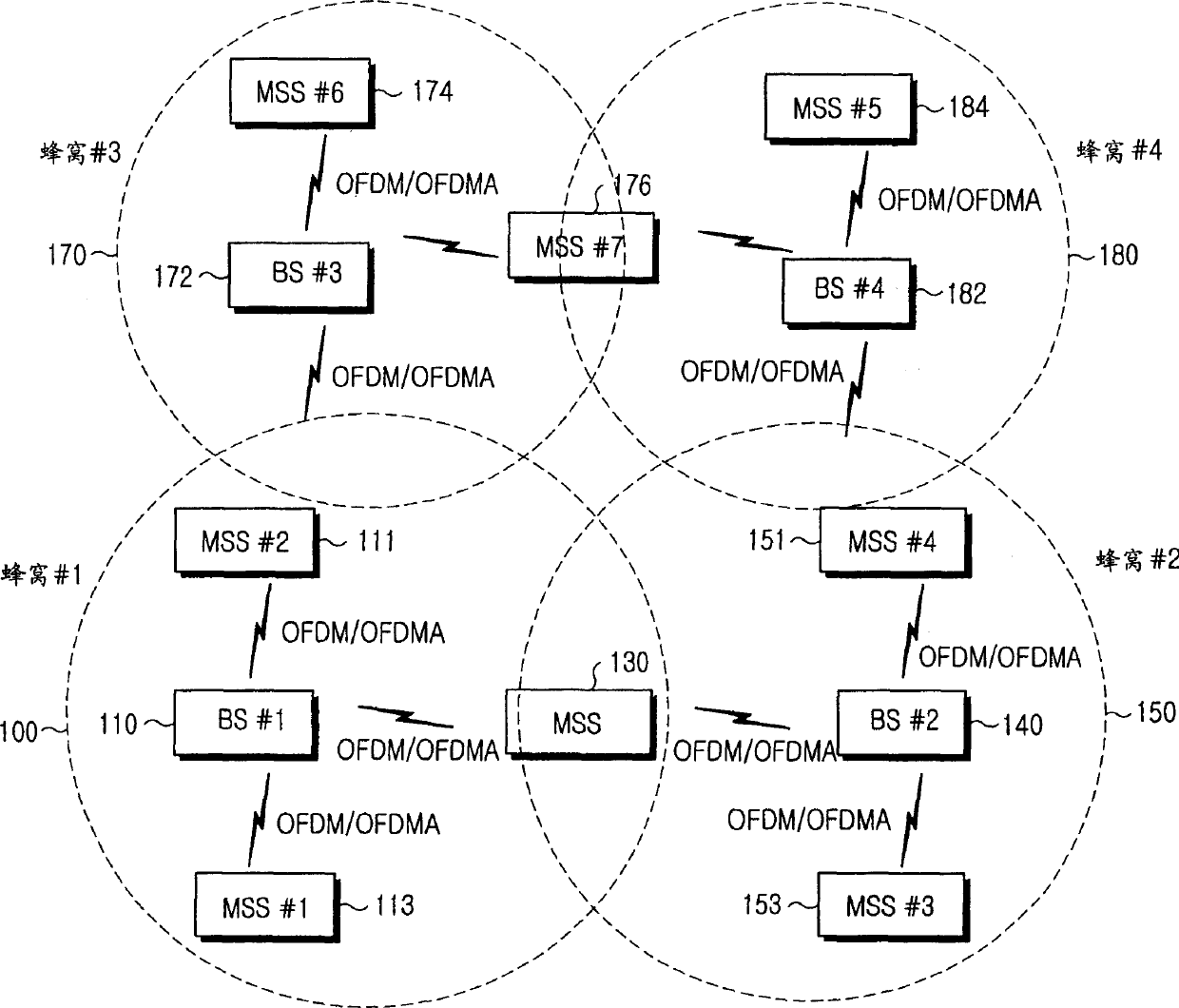 Communication method and apparatus using heterogeneous neighbor base station information in a broadband wireless access communication system