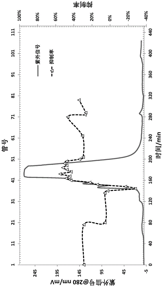 Preparation method of monoamine oxidase inhibitor