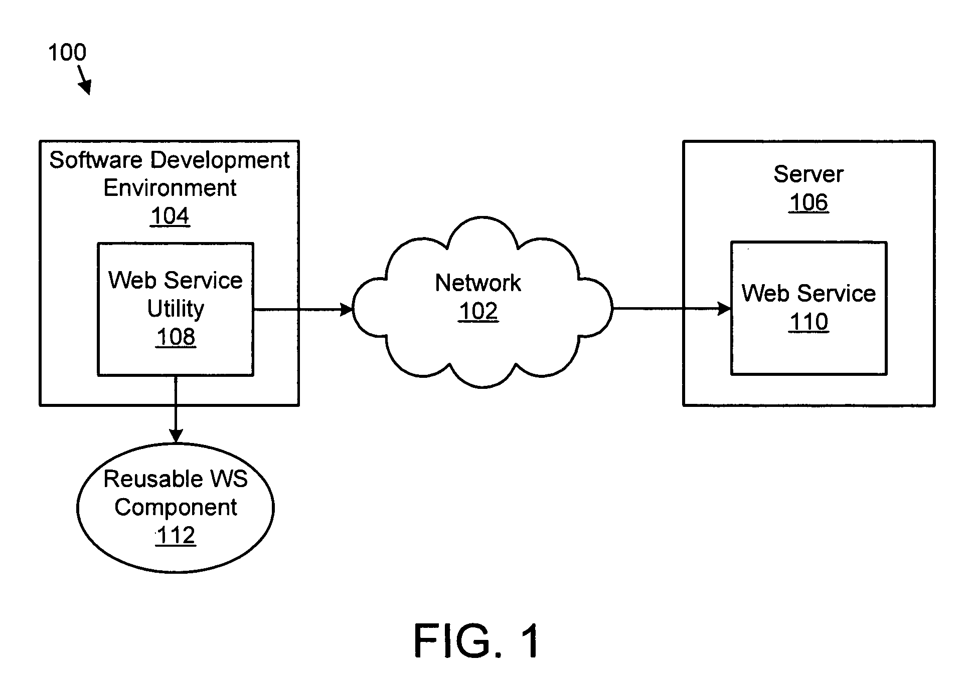 Apparatus, system, and method for automatically generating a reusable software component for interfacing with a web service