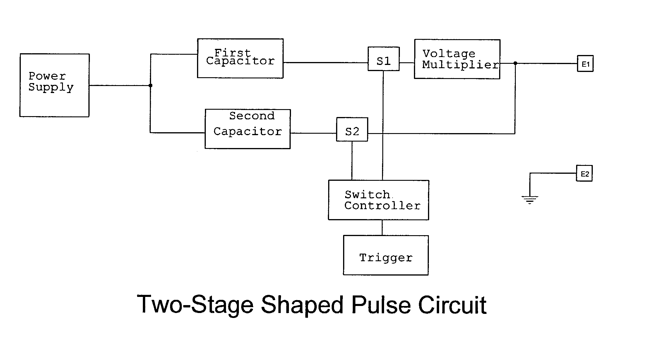 Systems and methods for immobilizing using plural energy stores