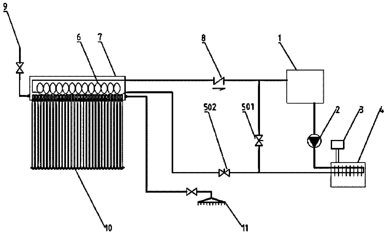 Comprehensive heat supply device and comprehensive heat supply control system and method