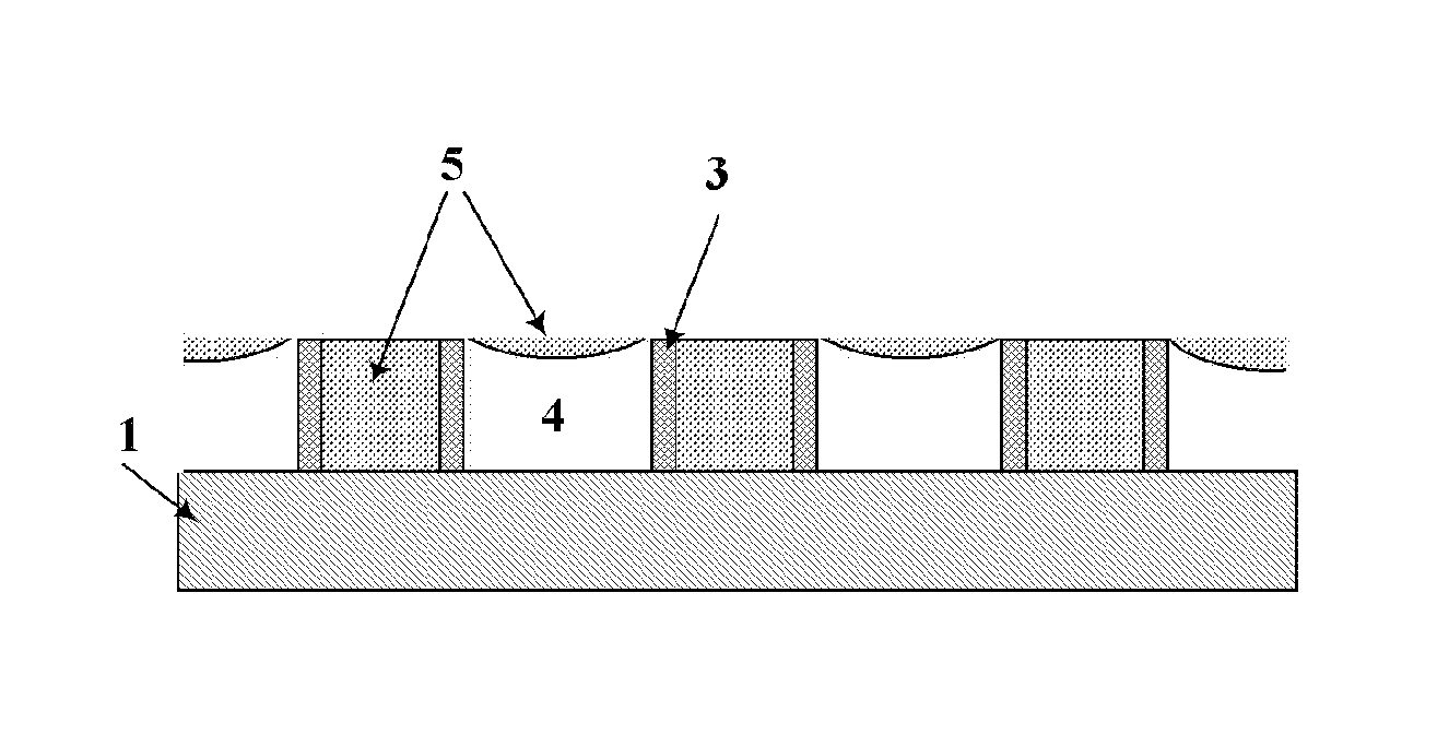 Method for improving uniformity of chemical-mechanical planarization process