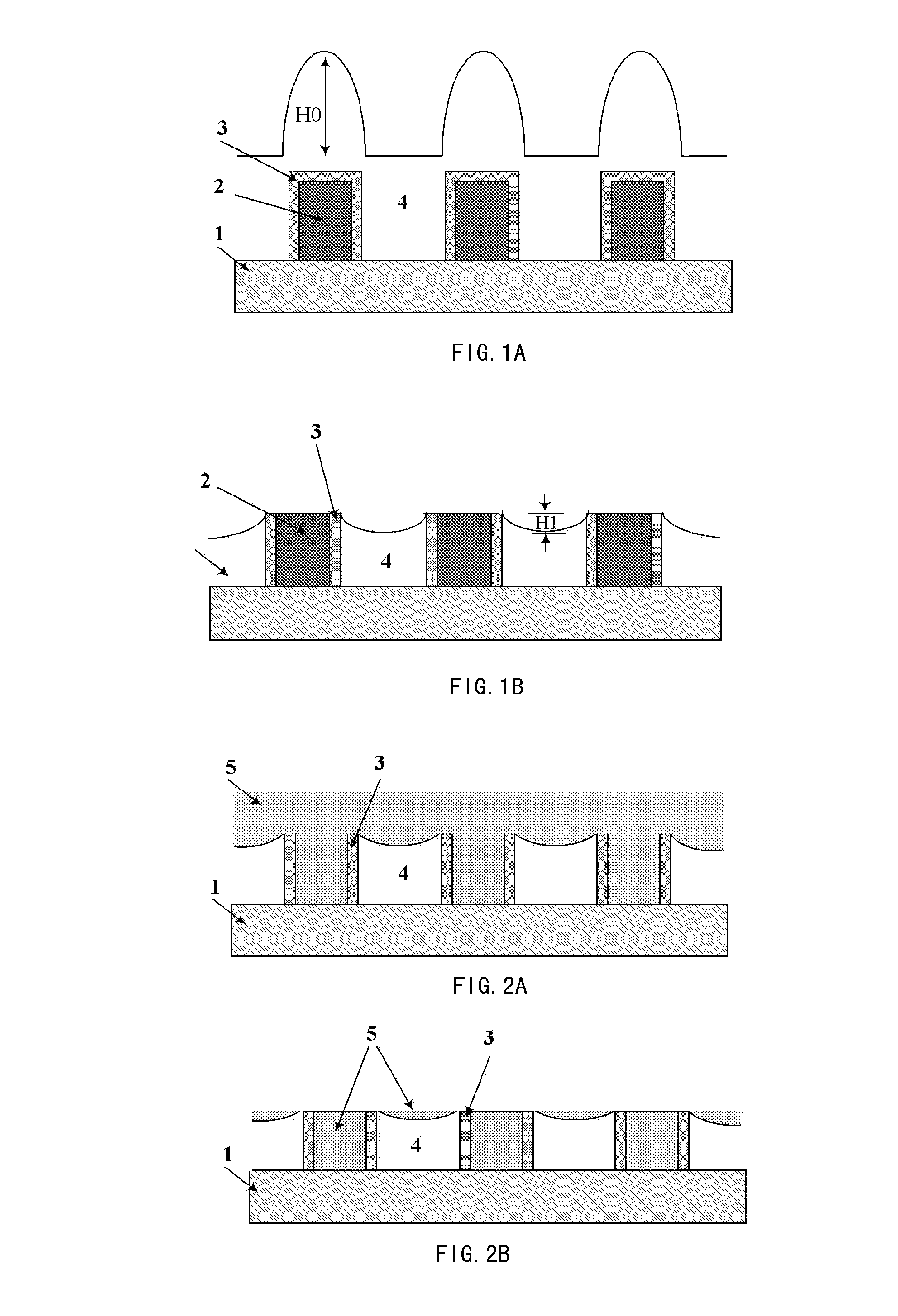 Method for improving uniformity of chemical-mechanical planarization process