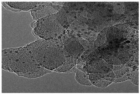 High-purity sio extracted from a rice husk  <sub>2</sub> Methods