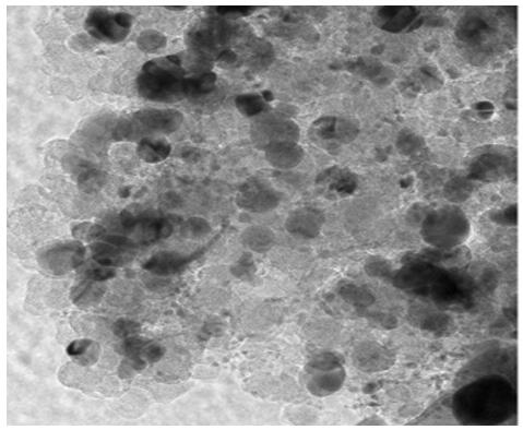 High-purity sio extracted from a rice husk  <sub>2</sub> Methods