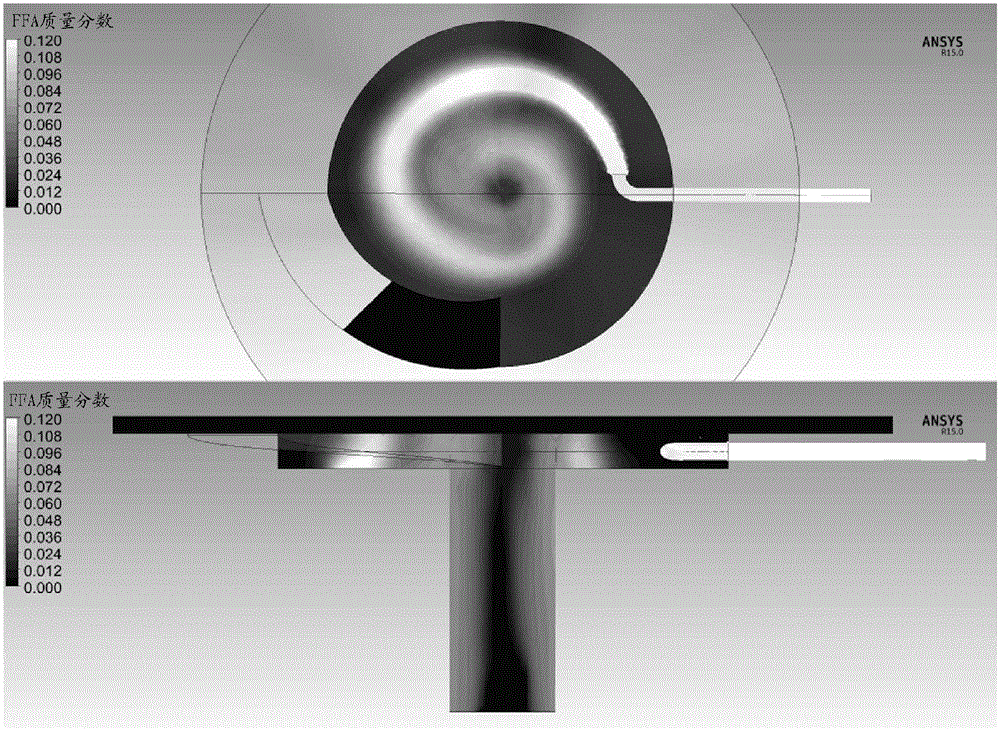 Method and apparatus for mixing fluids