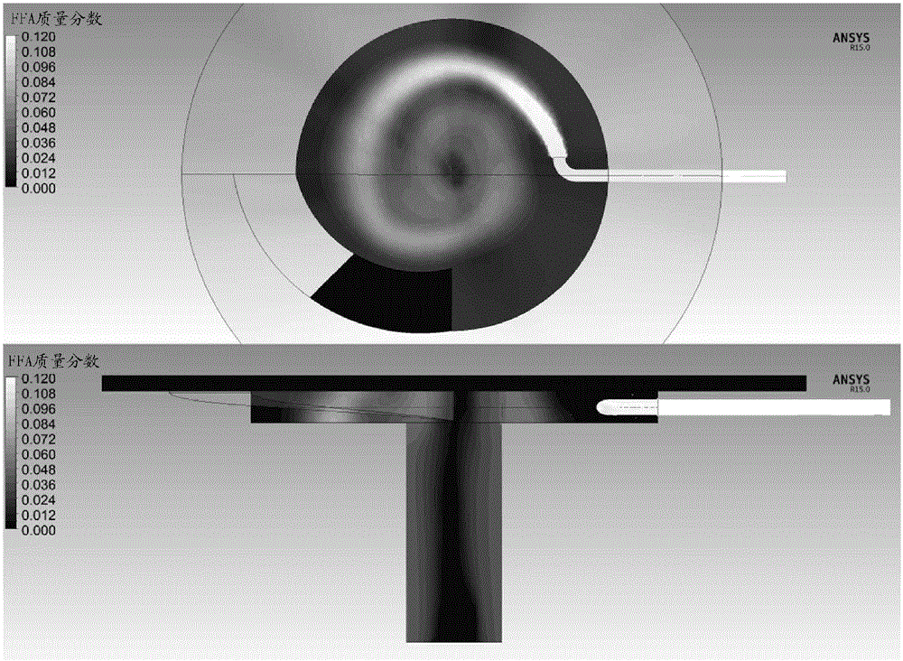 Method and apparatus for mixing fluids