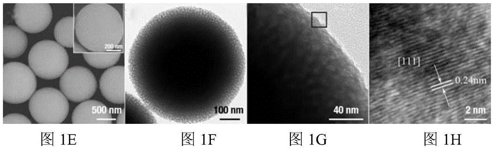 Method for enhancing electro-optical performance of liquid crystals by Cu2O nano-particles