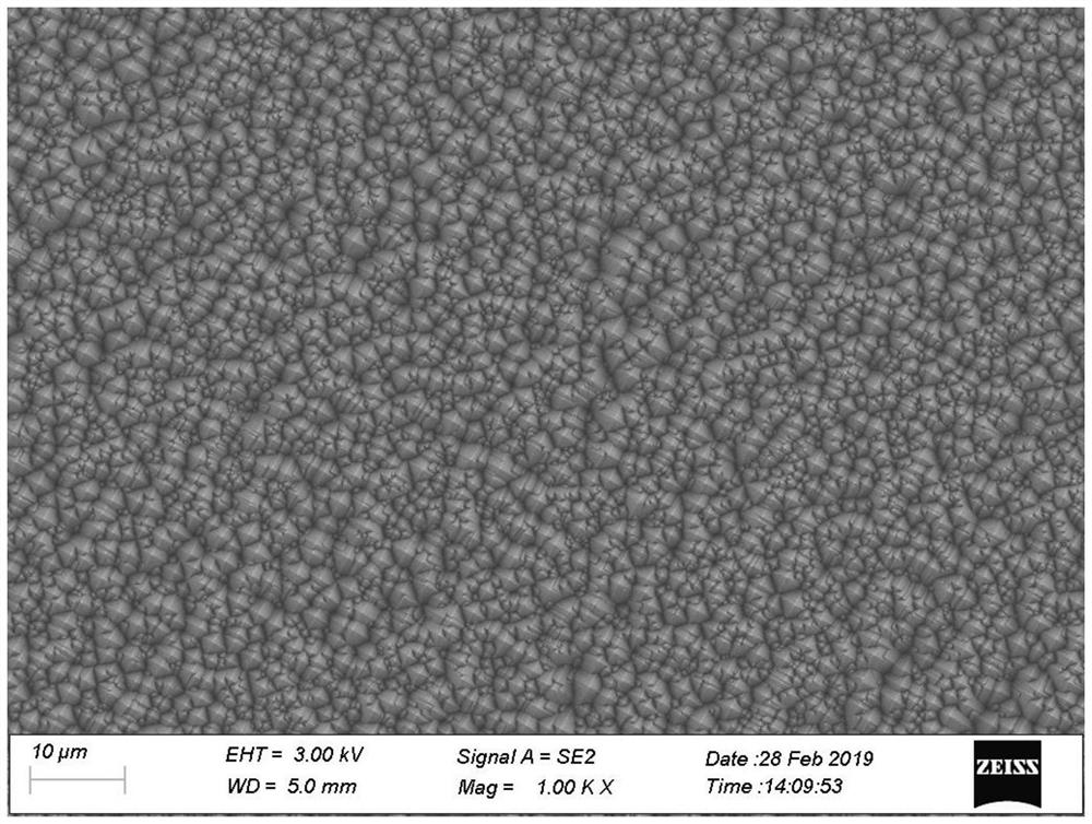 A low-weight monocrystalline silicon texturing additive and its application