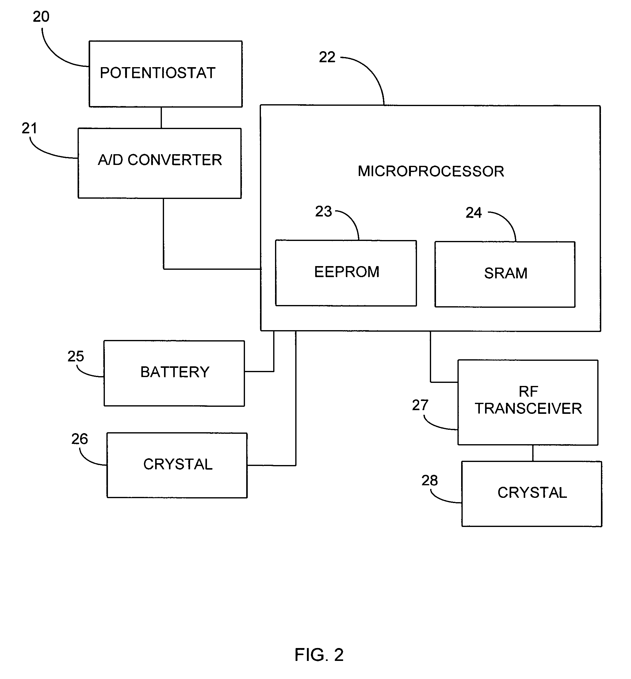 Electrochemical sensors including electrode systems with increased oxygen generation