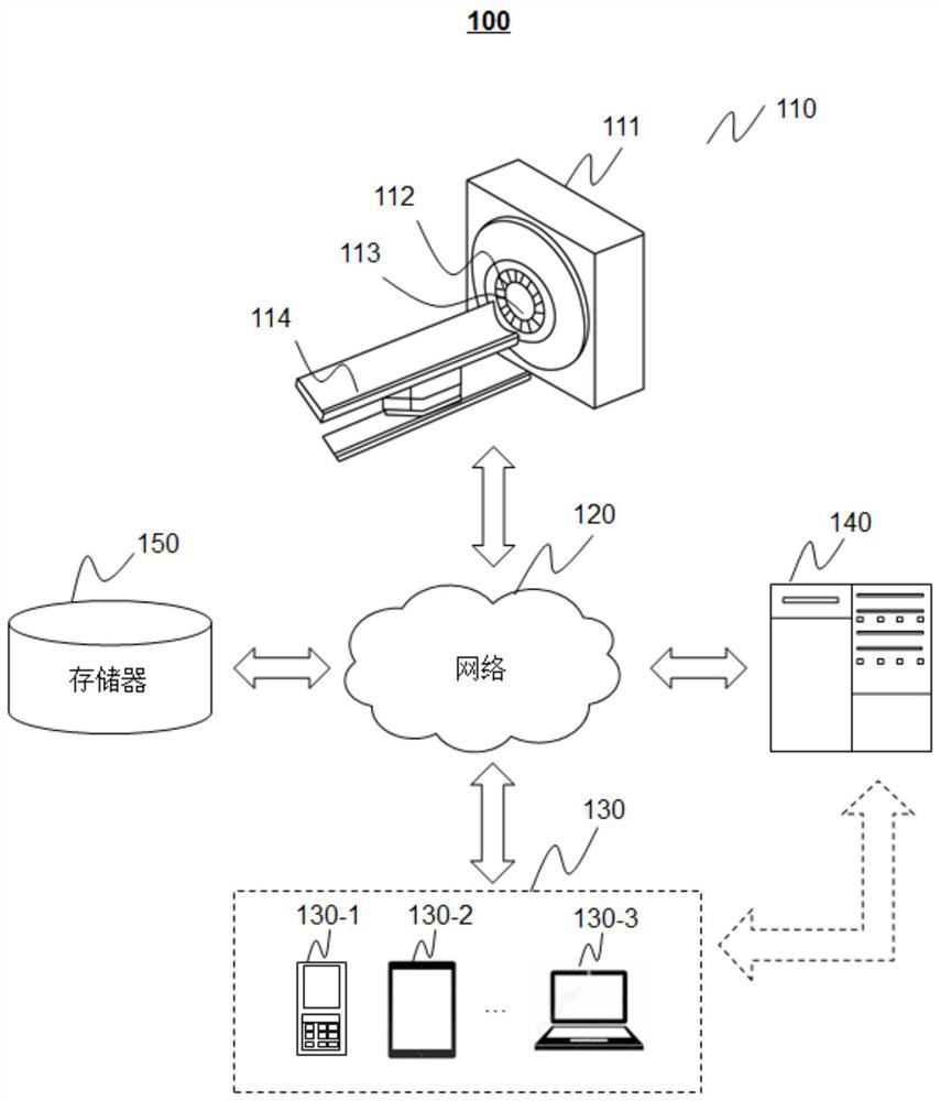 A detection module and imaging system