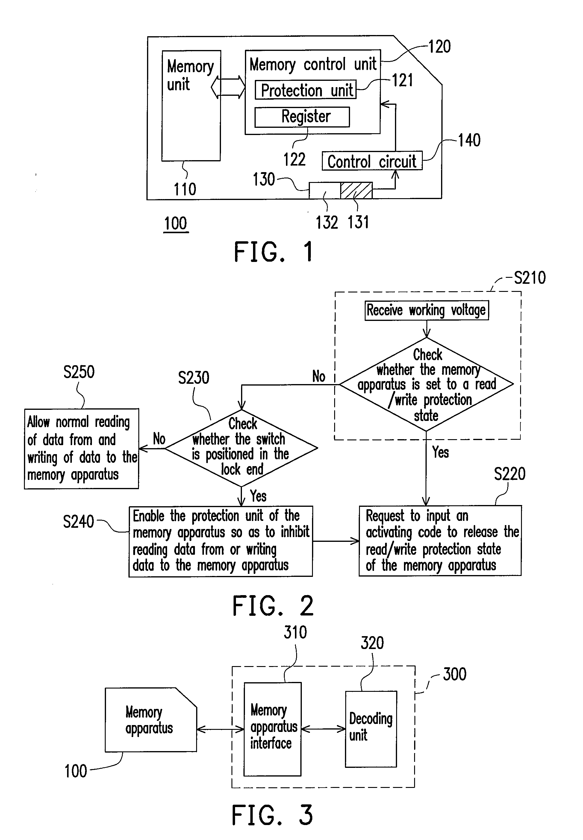 Memory apparatus and protecting method thereof