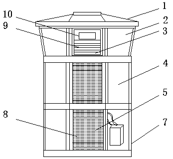 Urban ambient air purifier