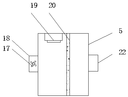 Urban ambient air purifier