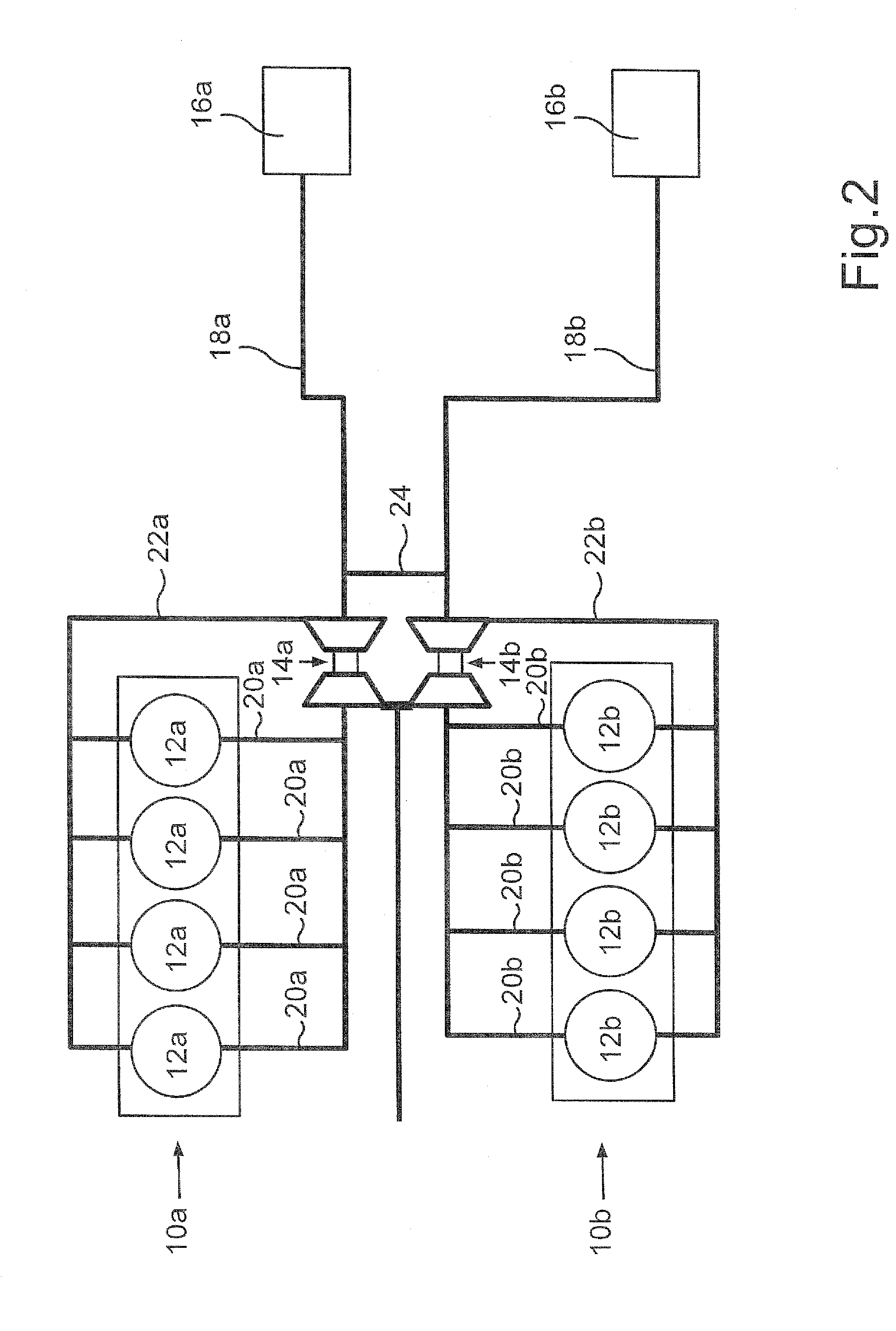 Arrangement of two independently operated turbochargers for a combustion engine, and method of operating the two turbochargers