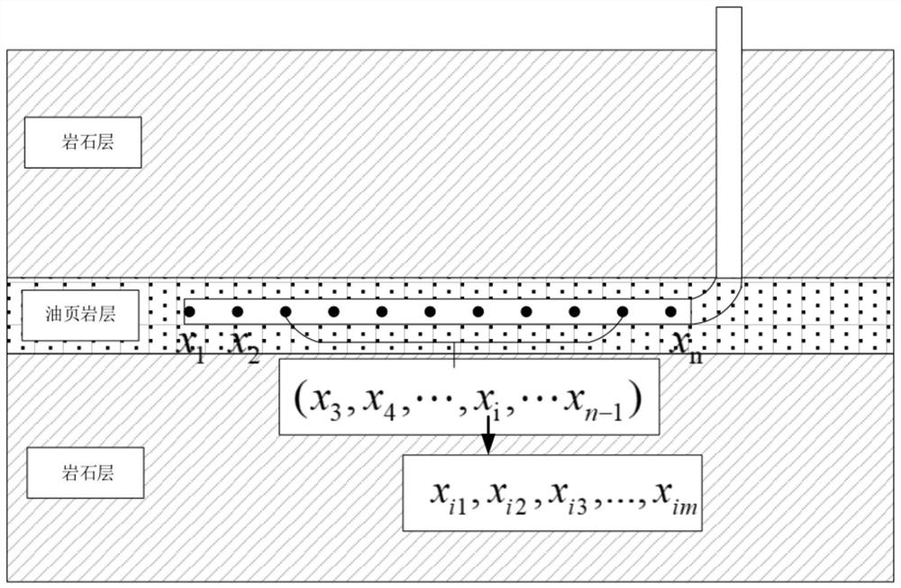 A Productivity Prediction Method for Electric Heating In-situ Mining Thin Oil Shale